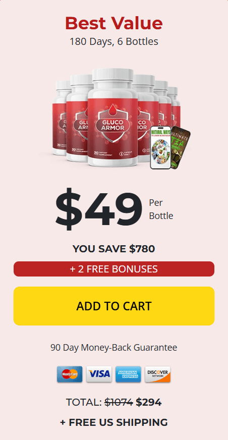 glykonex buy now 6 bottles