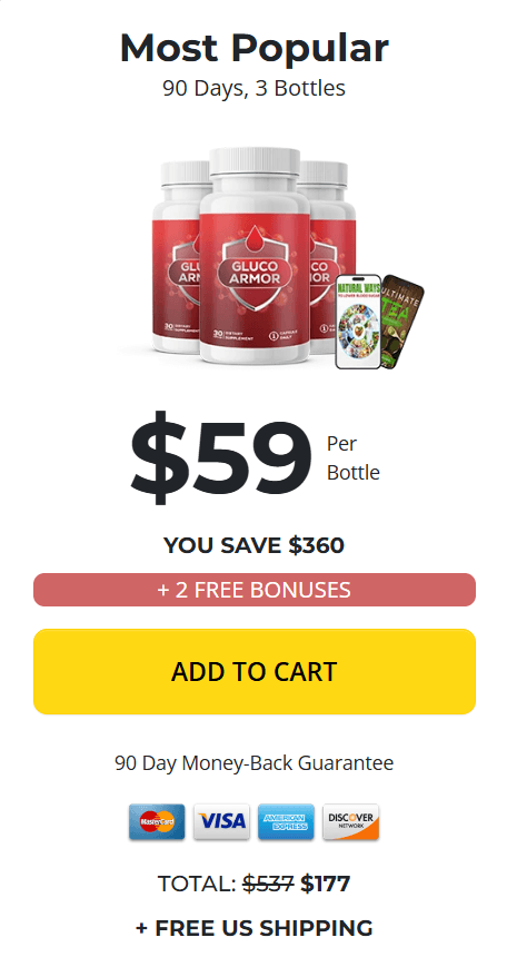 glykonex buy now 3 bottles